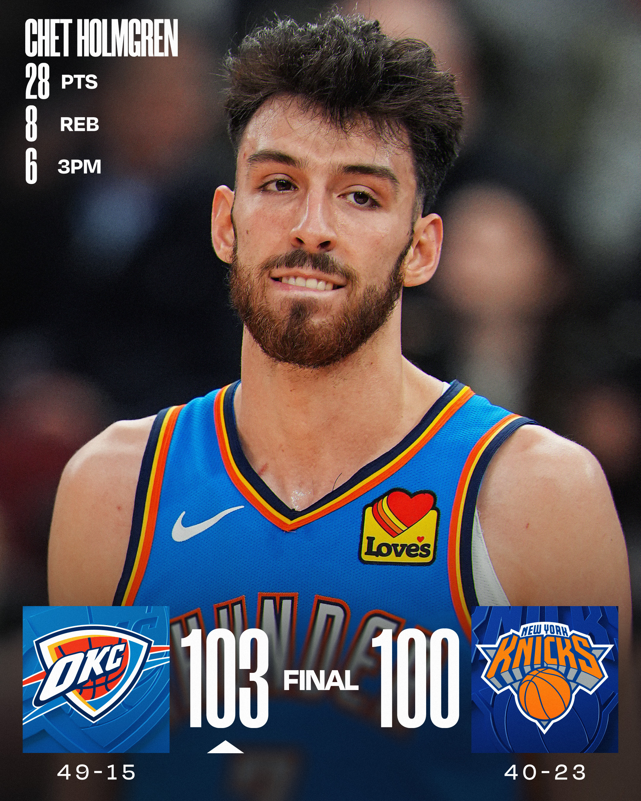 切特今天可以。NBA