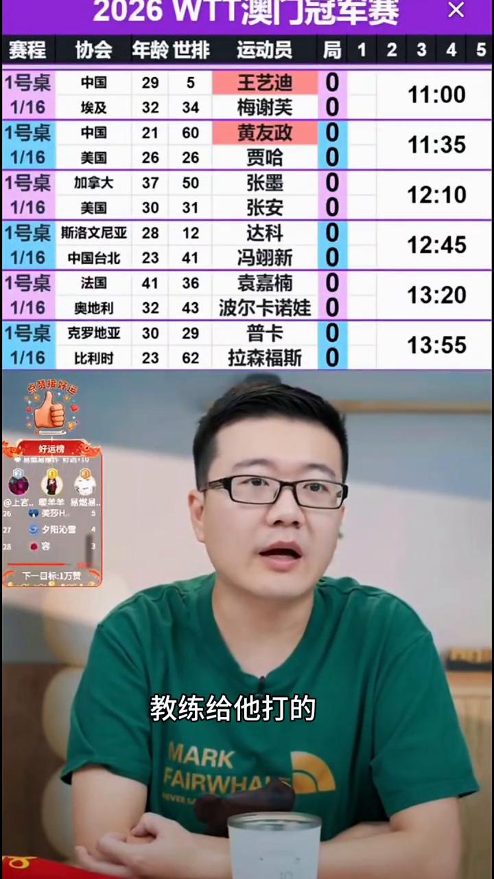 有人说松岛是天赋型还是努力型，松岛很显然是天赋型。而且除了这个之外，不得不说一句