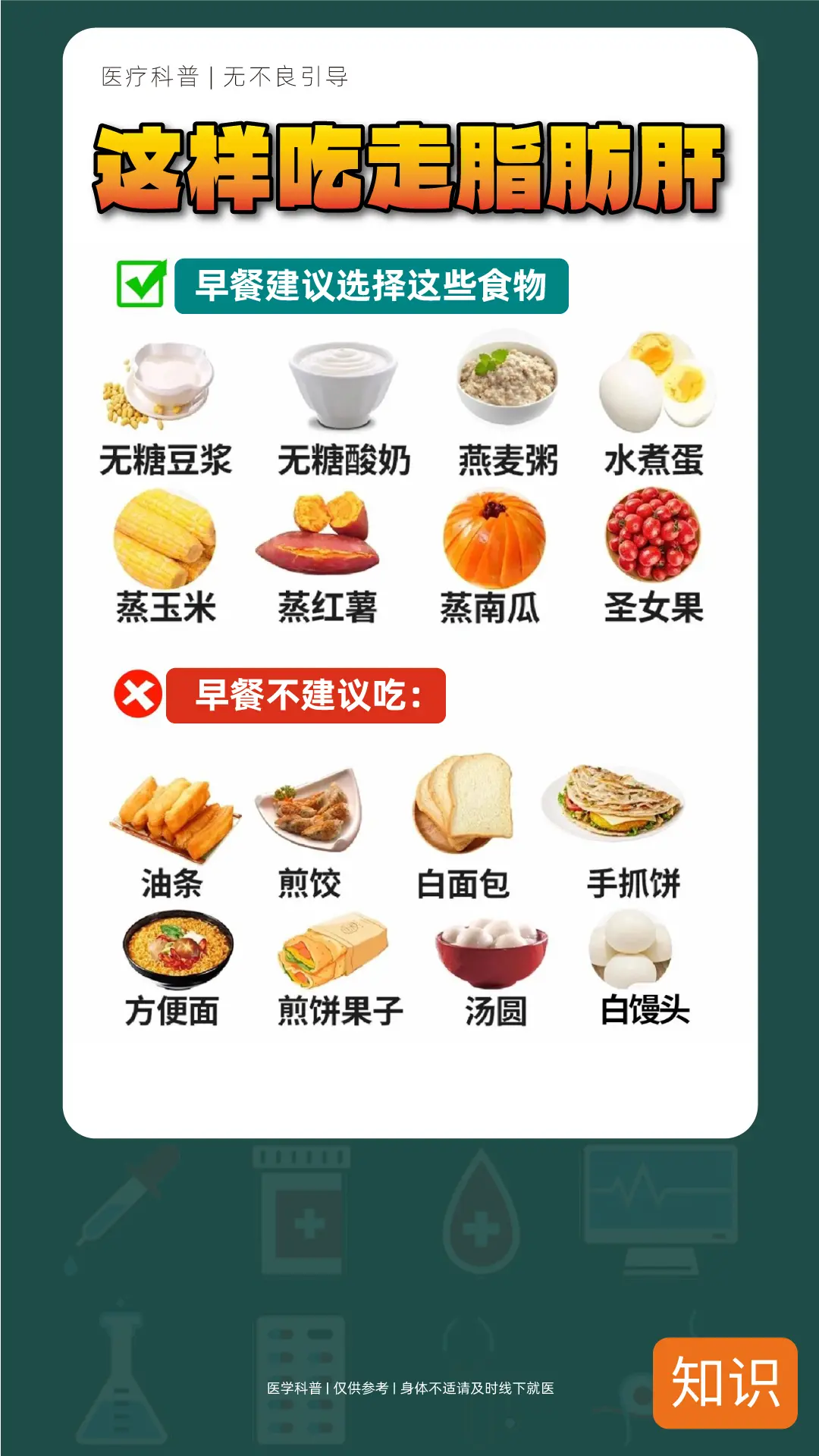 这样吃，吃走脂肪肝！