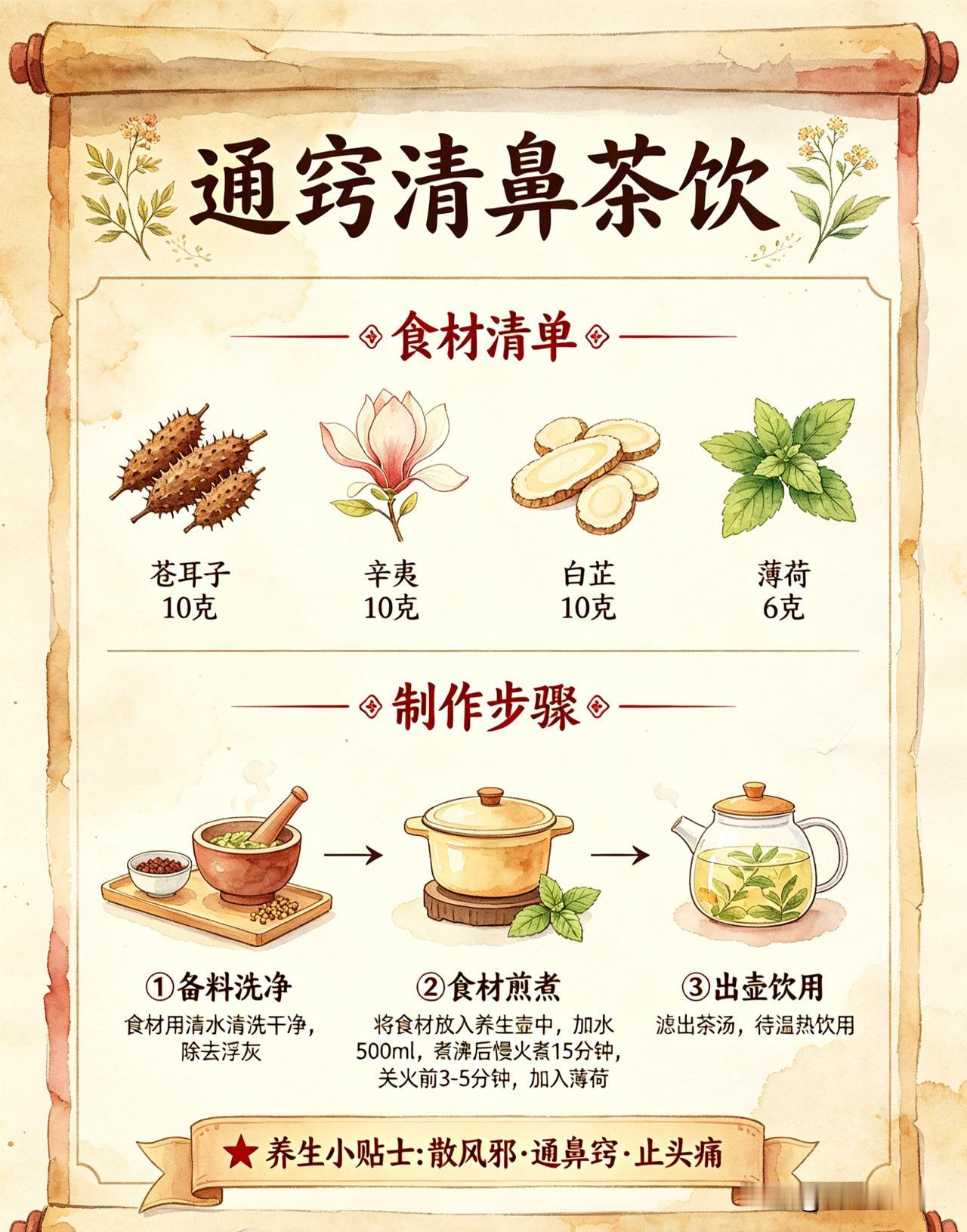通窍清鼻茶饮：散风邪，通鼻窍，止头痛