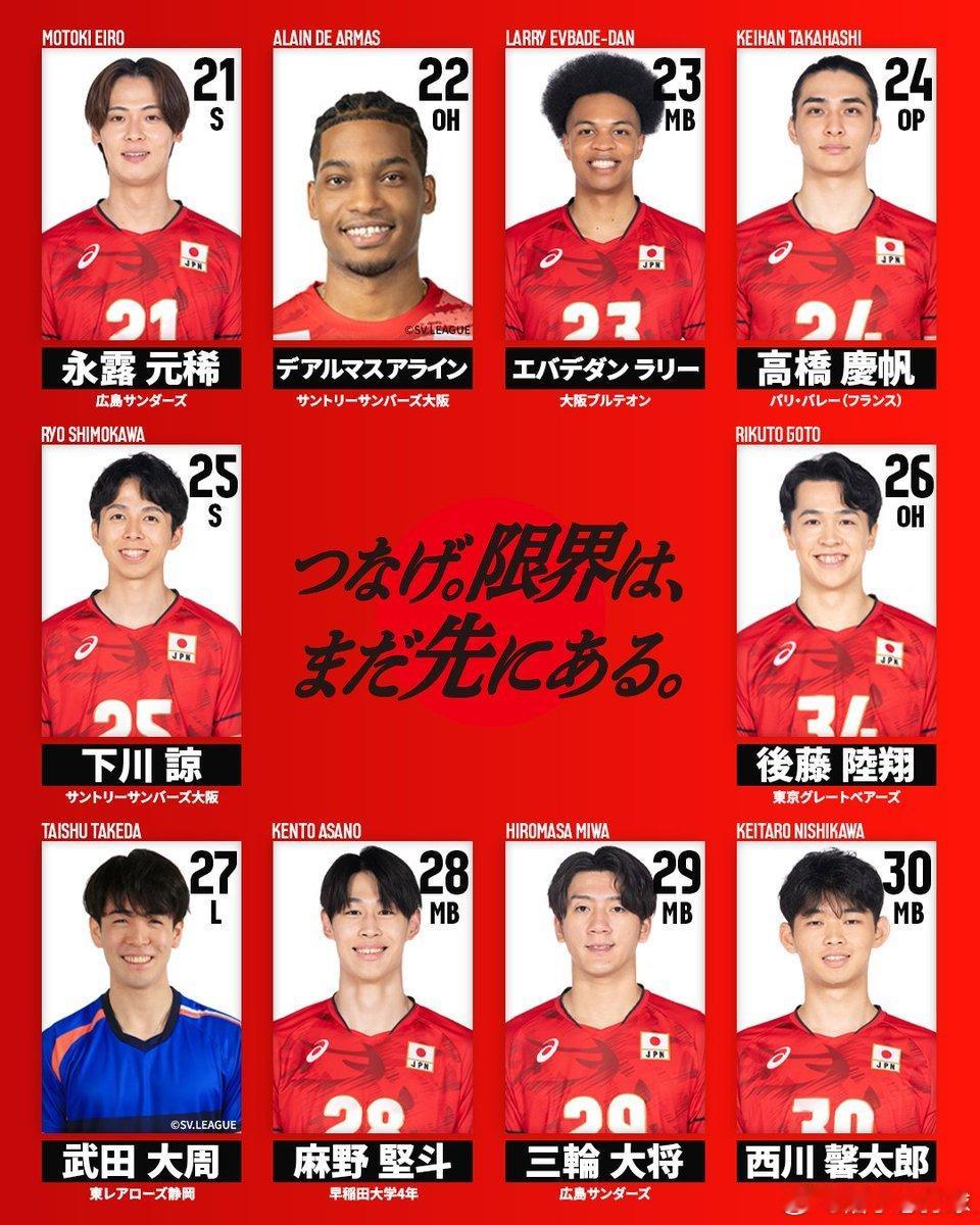 【日本男排37人大名单公布】国际排坛动态 日本男排公布37人的年度大名单，4人首