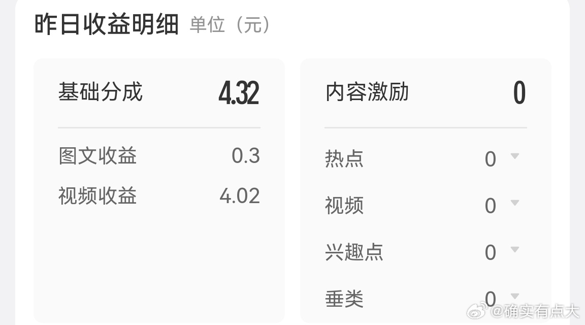 今天终于破4块了我好感动 