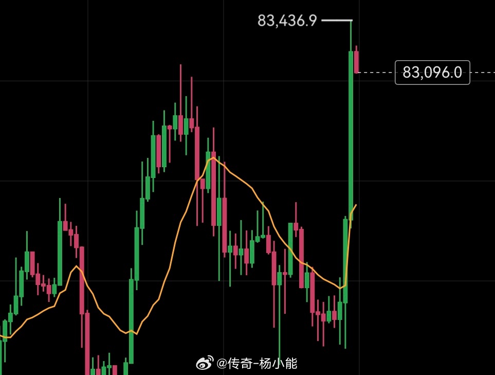能哥有啥就是啥，没哆，也掏不出来哆。所以，不要总说你能哥是万能人。 ​​​