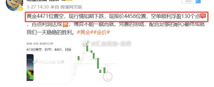 2026.3.27日周五操作记录总结！黄金4449位置空，在4440位置空单止盈