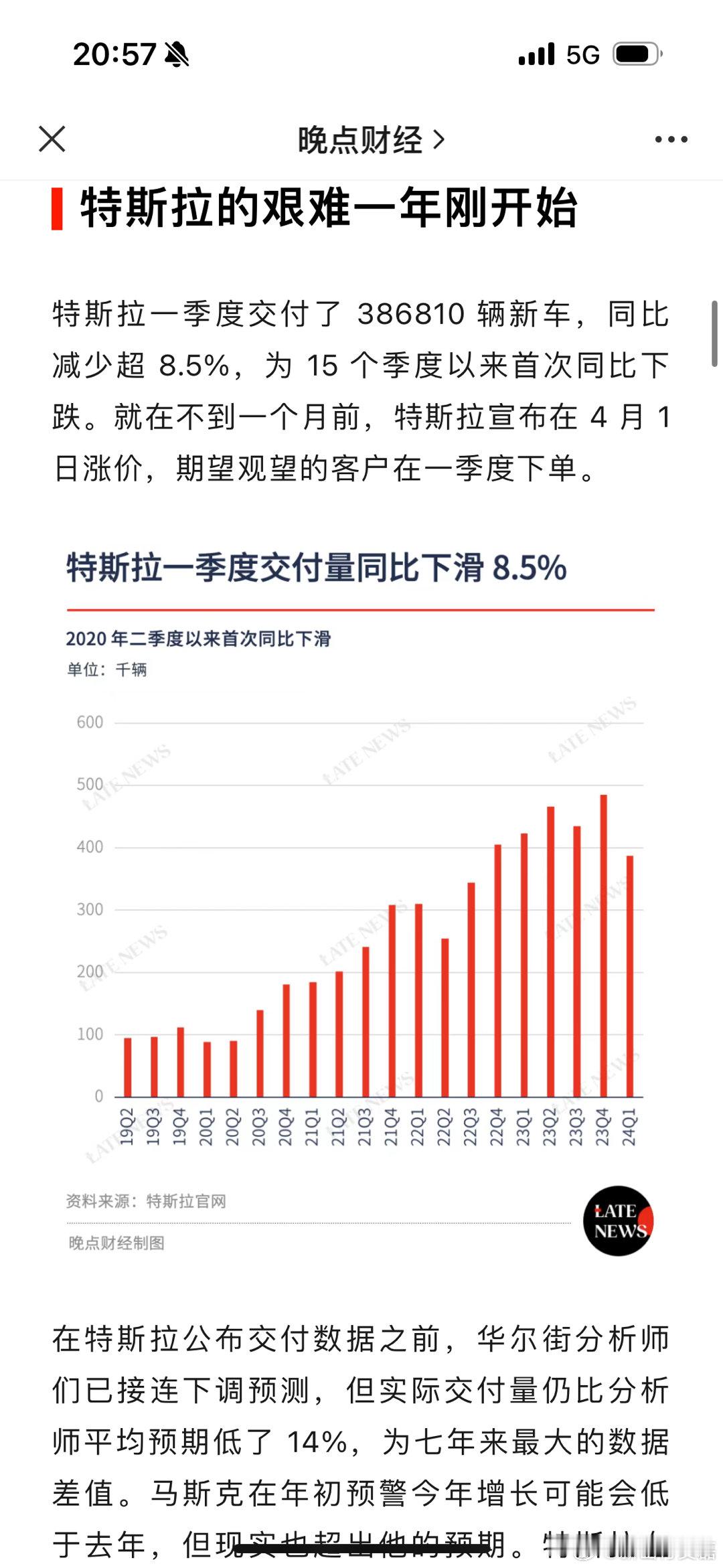 也开始有困难了。继续涨价，考验一下中国粉丝们。 ​​​