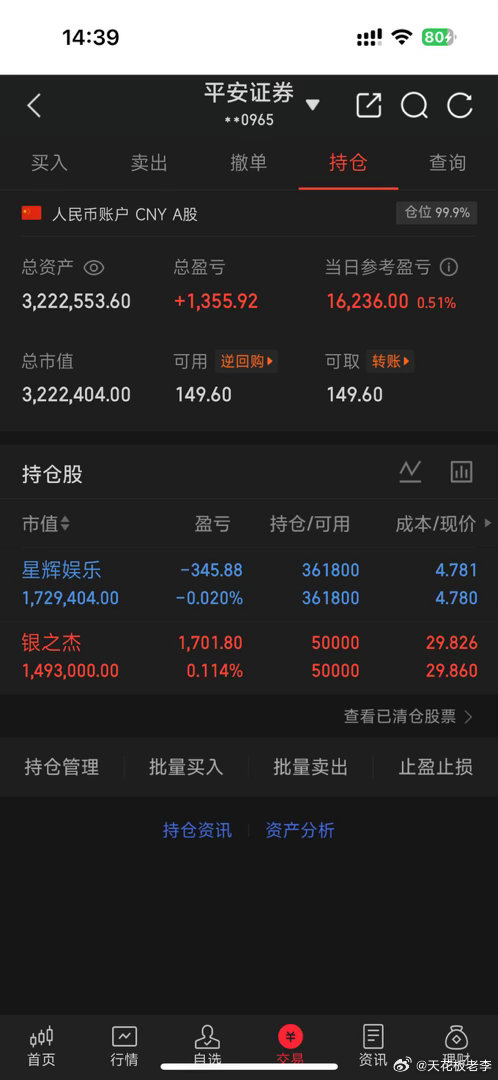 今天一股未动，坐等起飞 