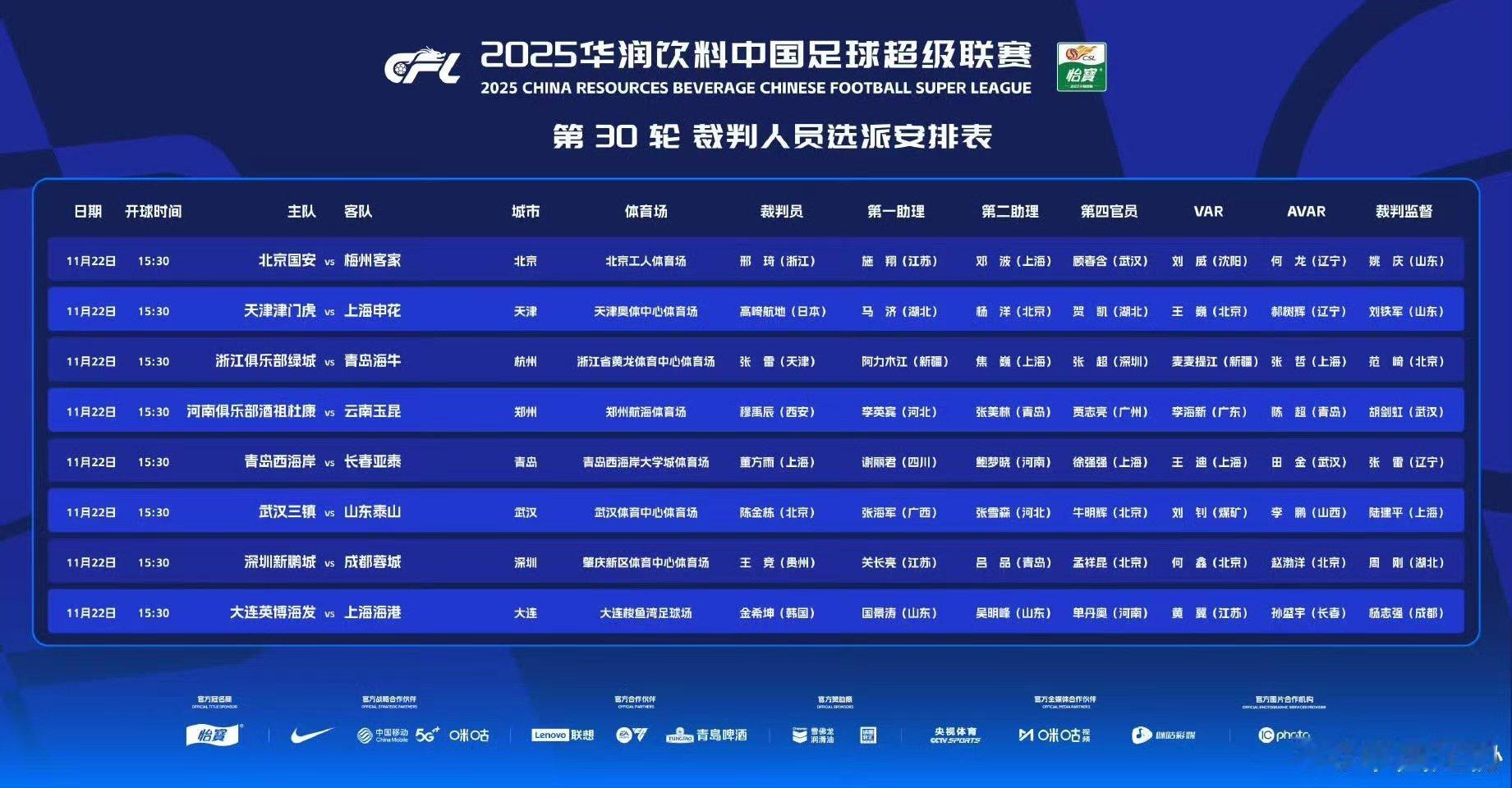 金希坤那可是非常听话的裁判，20年山东打国安，格德斯那个被取消的进球，马宁让他去