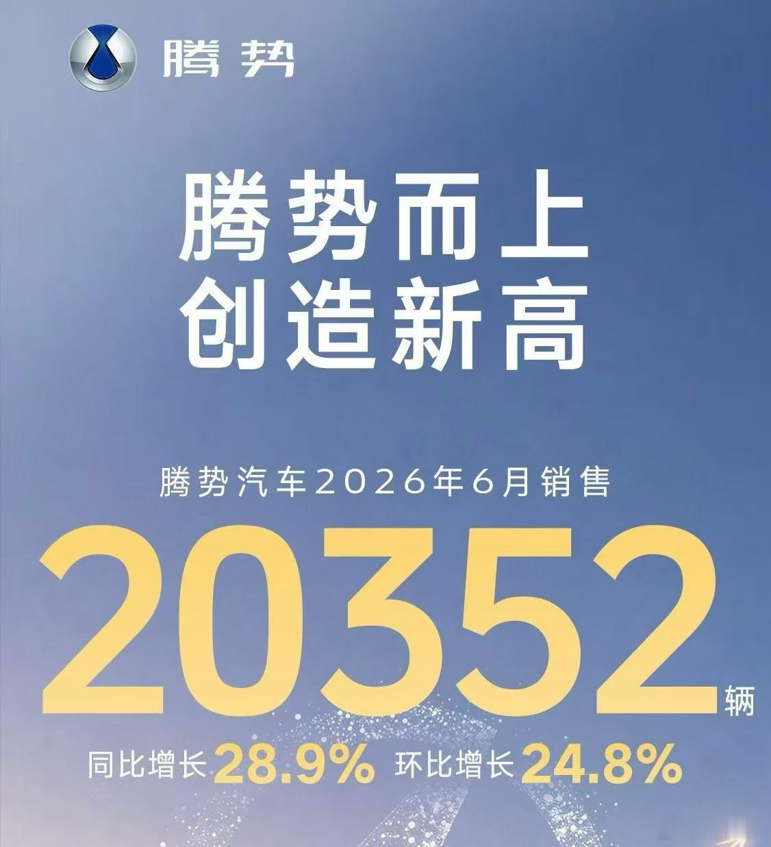 可能没有人懂腾势破2w的含金量这个品牌从N7开始我就有关注了一路走来从技术到销量