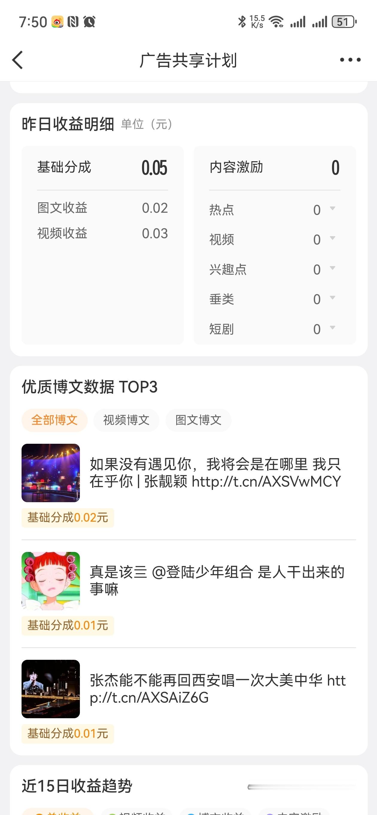 哦