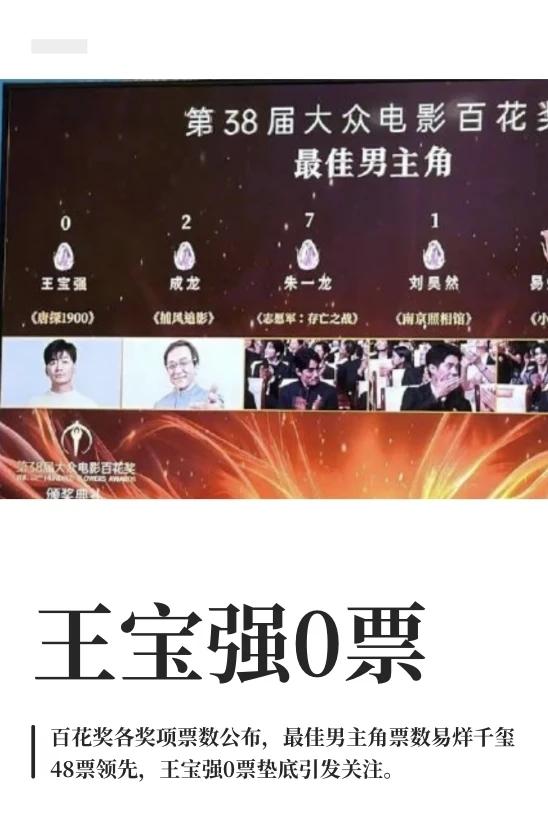 8月10日，百花奖最佳男主角投票，最引人关注的不是最佳男主角是谁，而是王宝强只得
