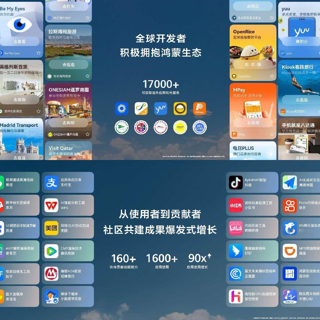 鸿蒙成为世界第三大手机操作系统 ！今天国务院新闻办公室举行"开局起步'十五五"系