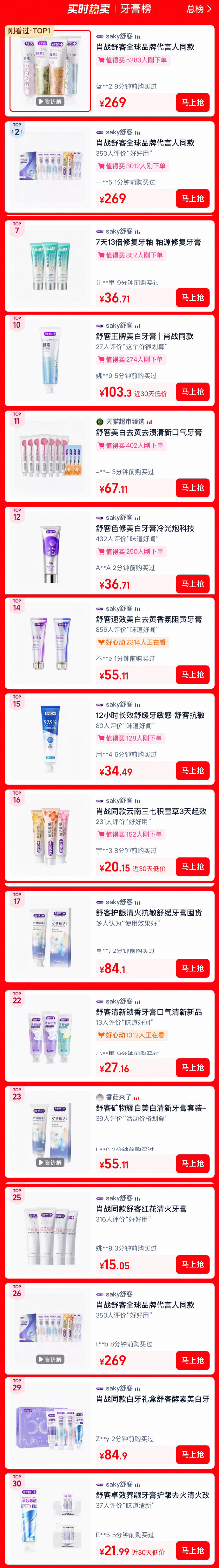 一骑绝尘的商业价值没有低调的义务👊🏻👊🏻👊🏻肖战长代舒客续约又又又爆