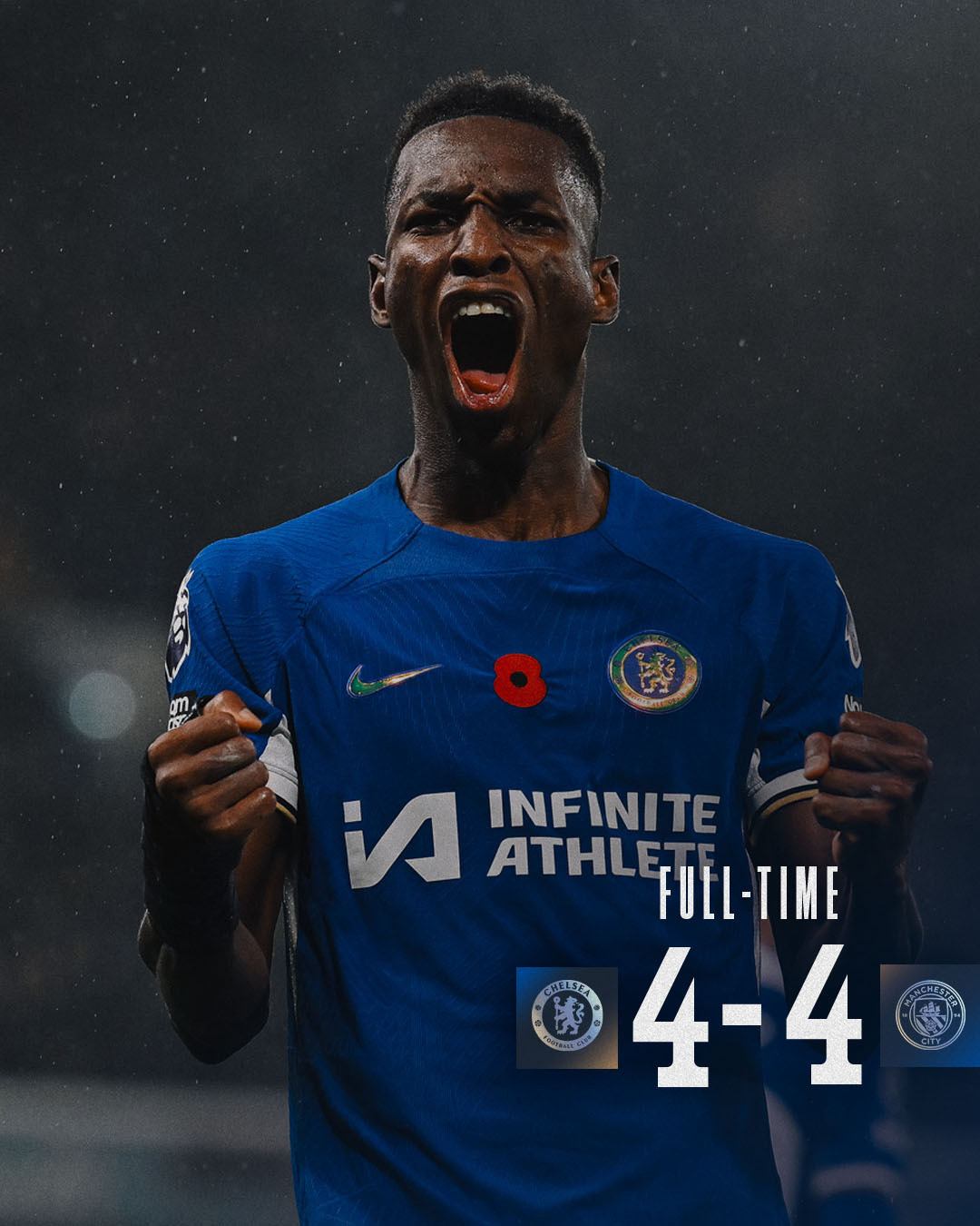 跑动距离最多（km）：12.3 - B席12.0 - 罗德里11.7 - 加拉格