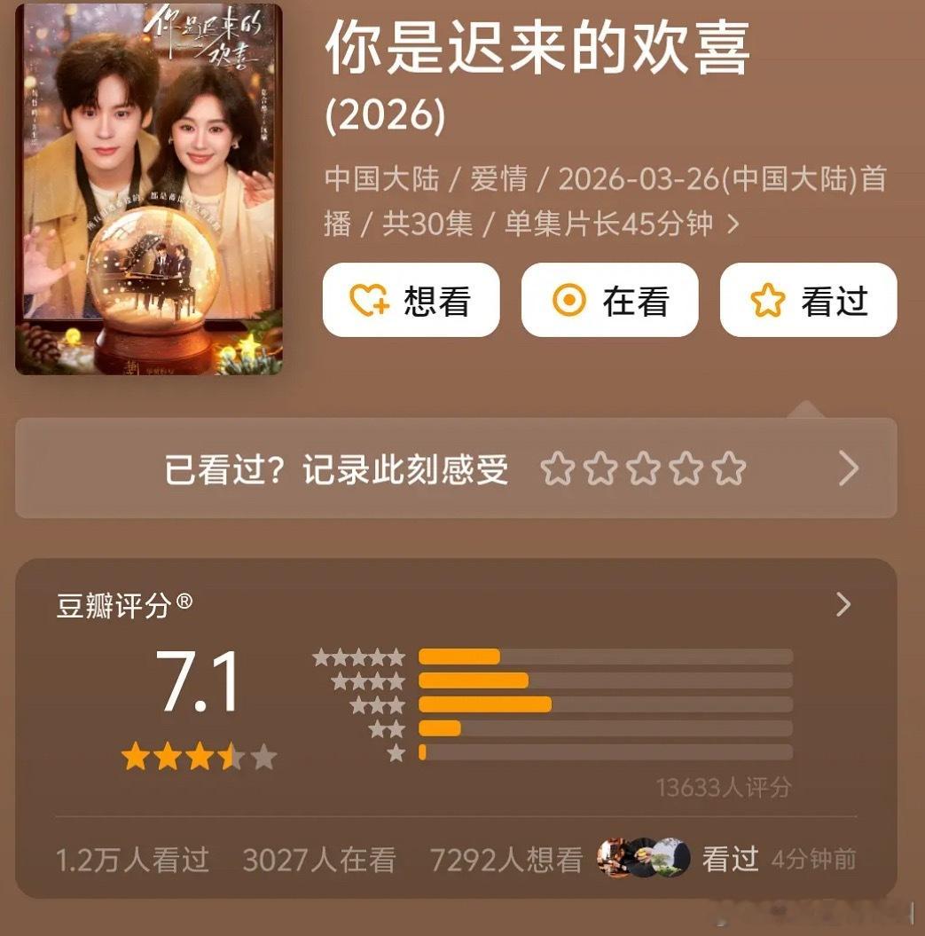 魏哲鸣 郑合惠子《你是迟来的欢喜》豆瓣开分7.1分 