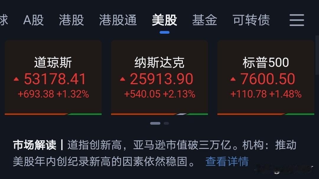 美股昨夜大涨，指数创新高。
A股依然在3800点上下震荡调整。
怎么说呢？
美股