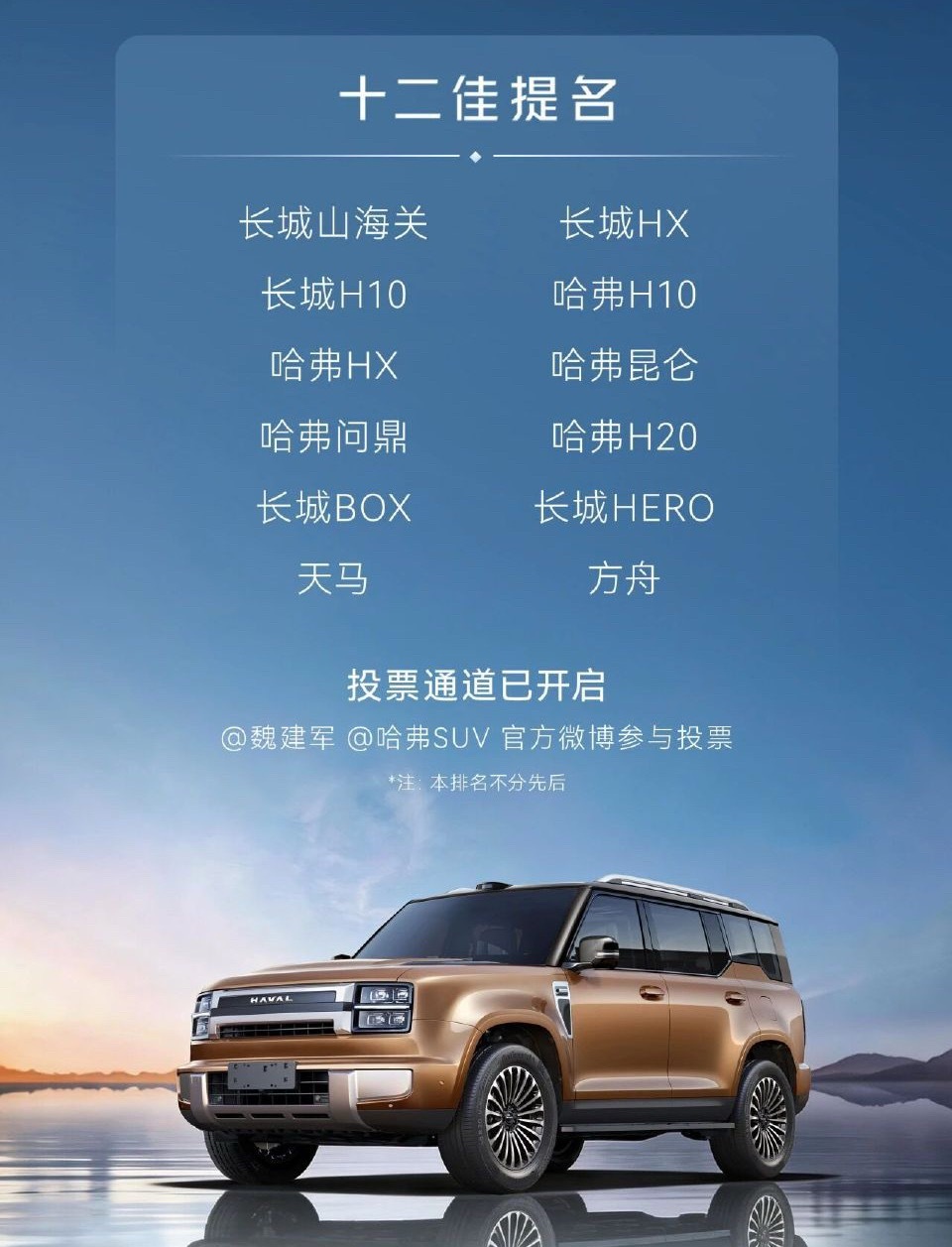 这么多年过去了，我觉得最成功的名字还是大狗