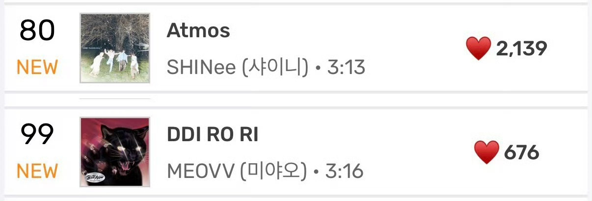 今天回归组合Melon空降SHINee 🈳80位MEOVV 🈳 99位 tr
