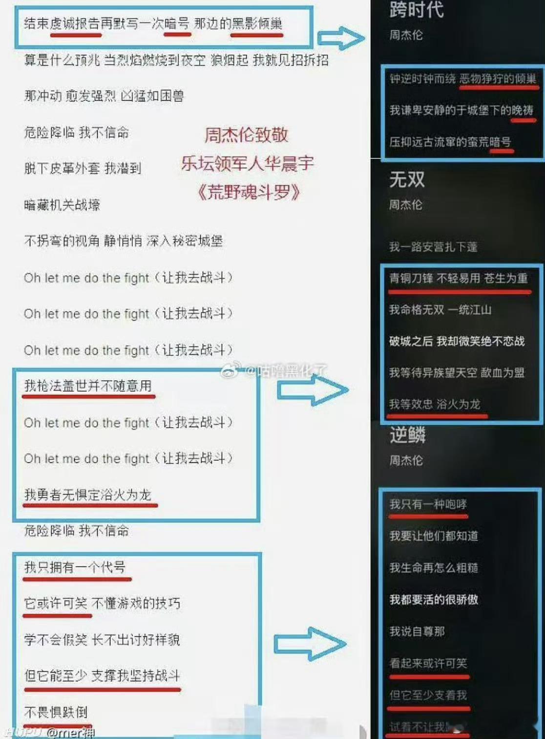 华晨宇造物者歌词疑似抄袭周杰伦华晨宇造物者疑似抄袭周杰伦华晨宇造物者疑似抄袭周杰