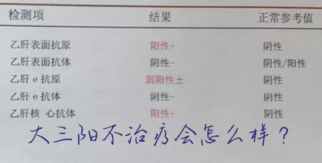 乙肝大三阳不治疗会怎么样？ 乙肝大三阳是不是一定要治疗，不治疗会怎么样...