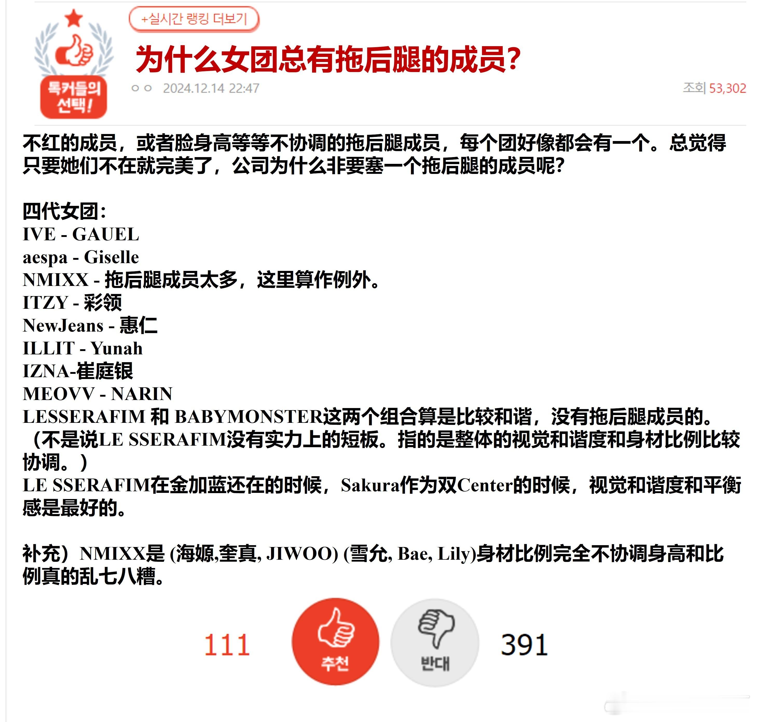 为什么女团总有拖后腿的成员？🔥pann实时热二 400踩🔥原楼主认为四代（t