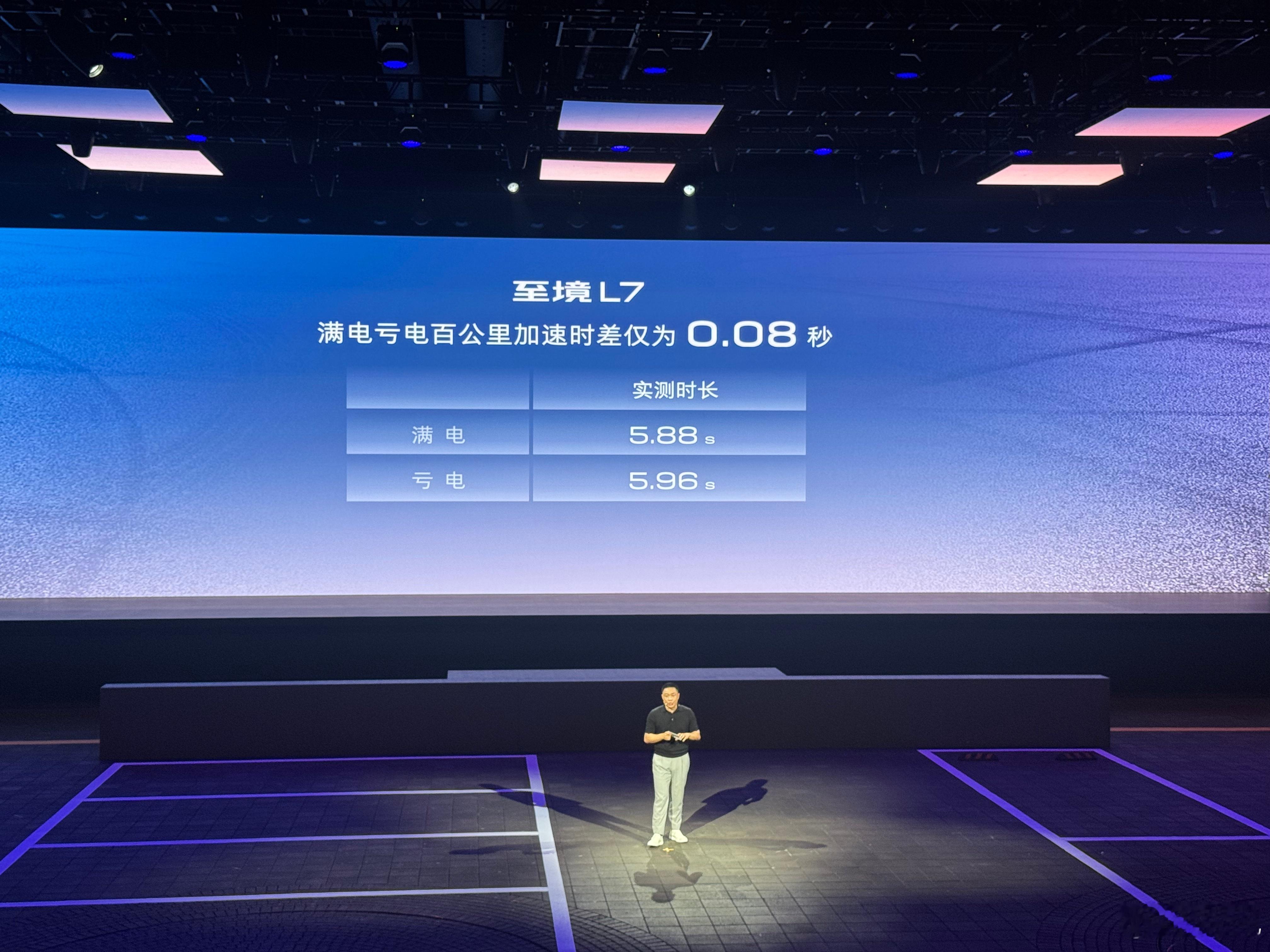 增程车最难克服的一个痛点就是「有电一条龙，没电一条虫」，但至境L7做到了满电和亏