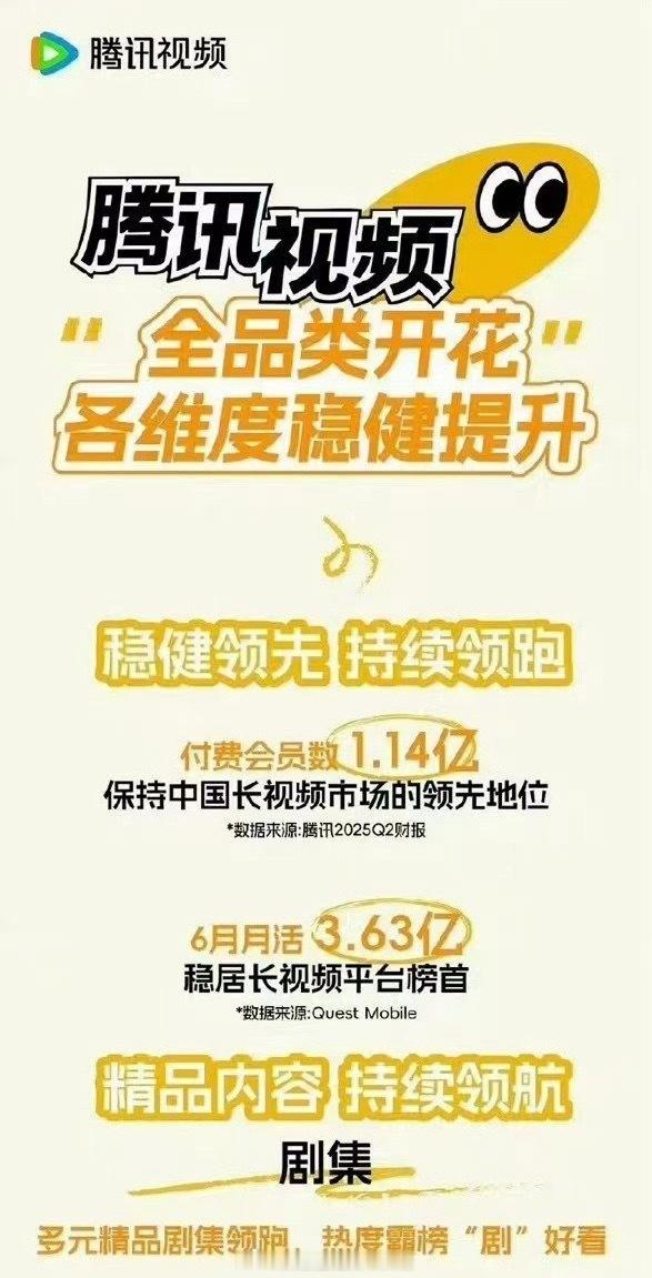 腾讯认证的5部爆剧 段奕宏、秦昊扫毒风暴 迪丽热巴、金世佳利剑玫瑰 周也、丞磊锦