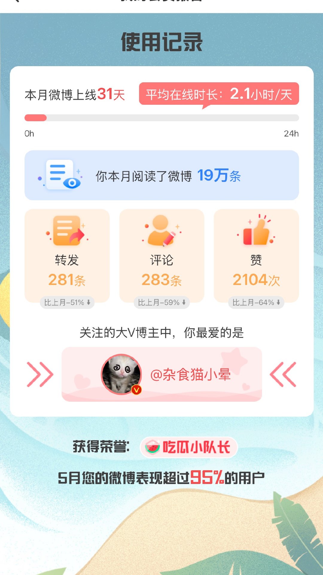 上个月真的很少看手机我的会员报告