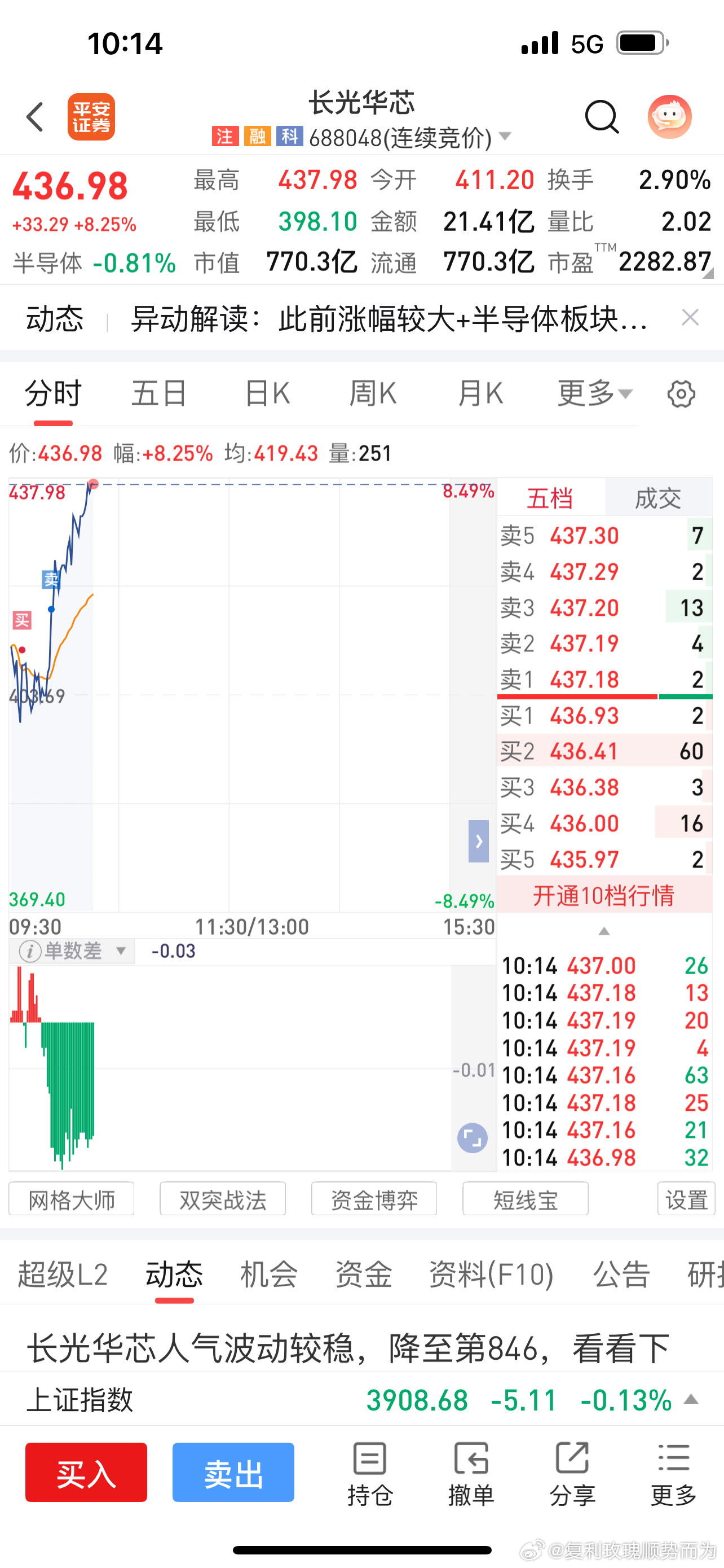 海外链太强了，t早了 
