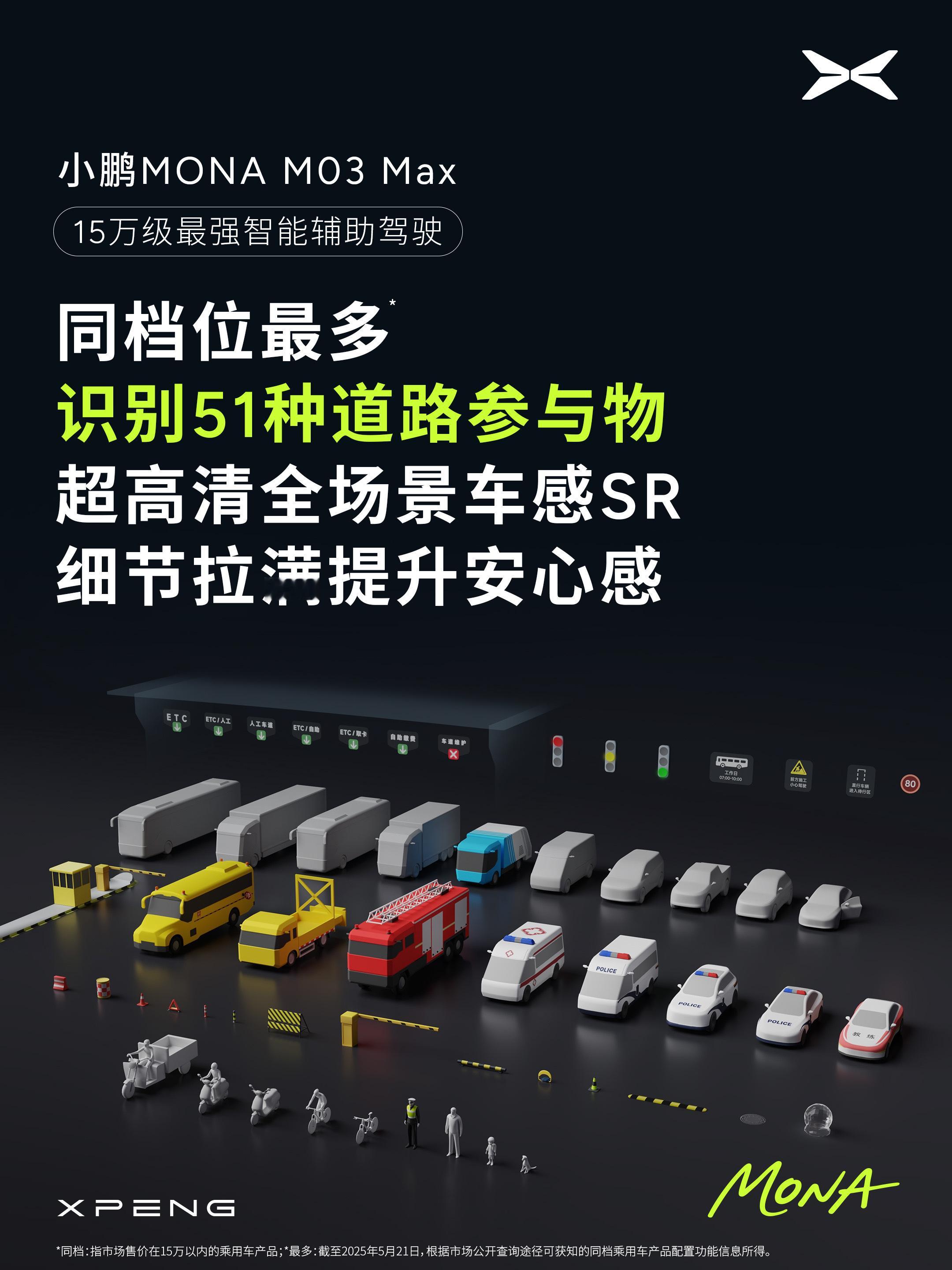 小鹏MONA竟把高阶智驾打到12.98万元 小鹏MONA M03 MAX直接把1