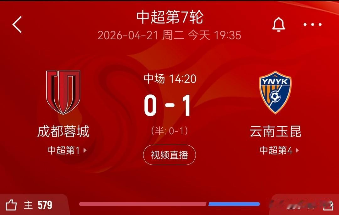 中超第7轮上半场，成都蓉城0-1云南玉昆。

4月21日，中超第7轮，成都蓉城主
