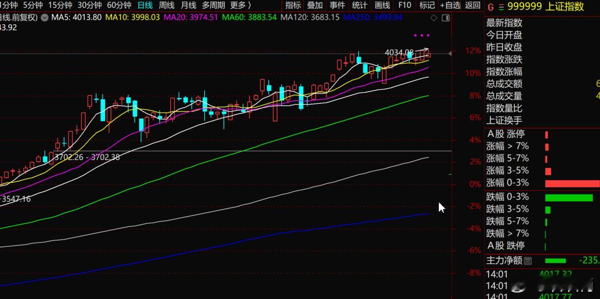 S-还是忒感谢那些孜孜不倦的互动的朋友啊，本来不算发微博的，因为昨天最后两条微博