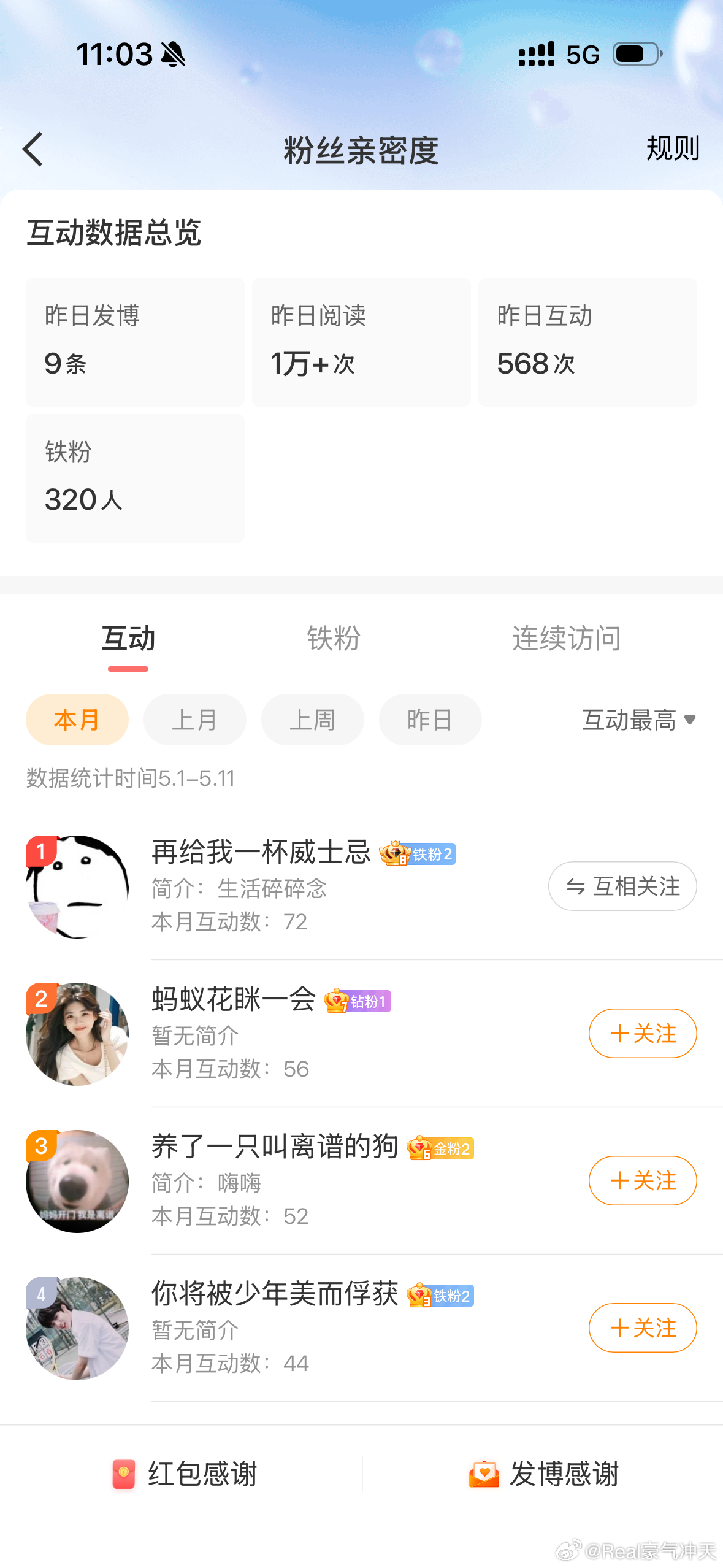 从这个月开始，铁粉每个月与我互动的前100名用户，我都会在每月最后一天发放一共2