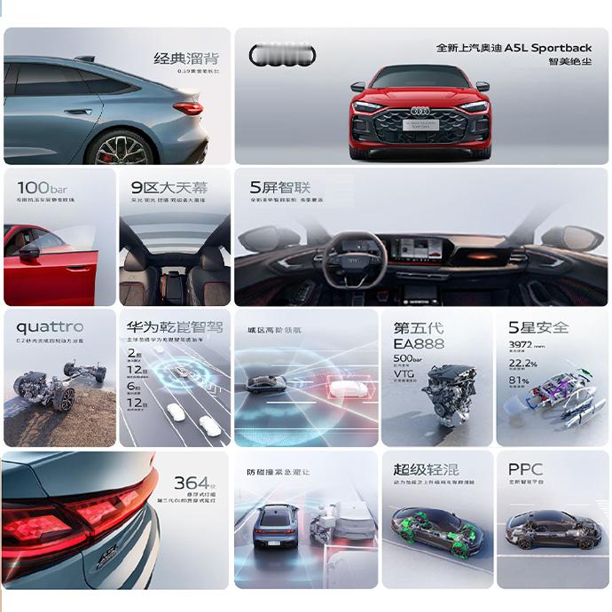 是什么让见多识广的全球车友为之“破防”？答案是上汽奥迪A5L Sportback