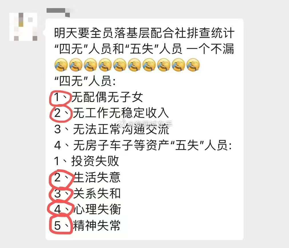 各位您是哪一类人员啊？？？海阔试车超话 ​​​