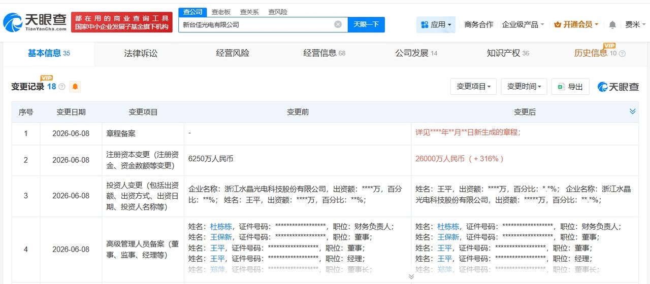 水晶光电旗下新台佳光电增资至2.6亿 增幅 316%

天眼查App显示，近日，