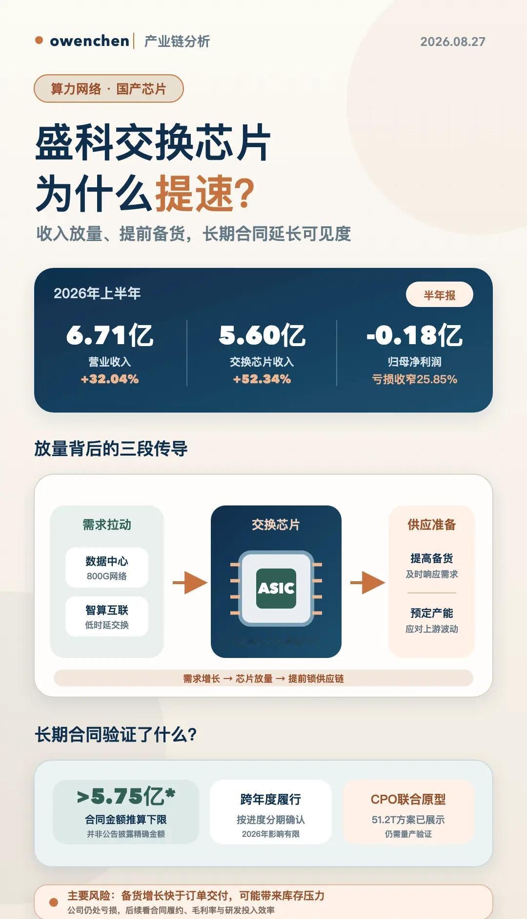 盛科交换芯片为何提速