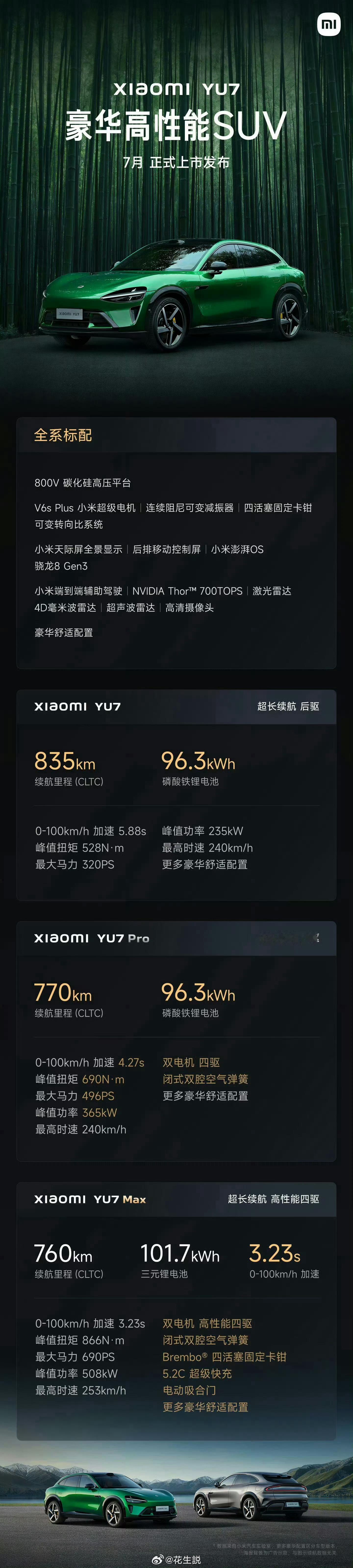 小米发布会看发布会，雷总还是把YU7全系标配model Y，那价格其实大家心里就
