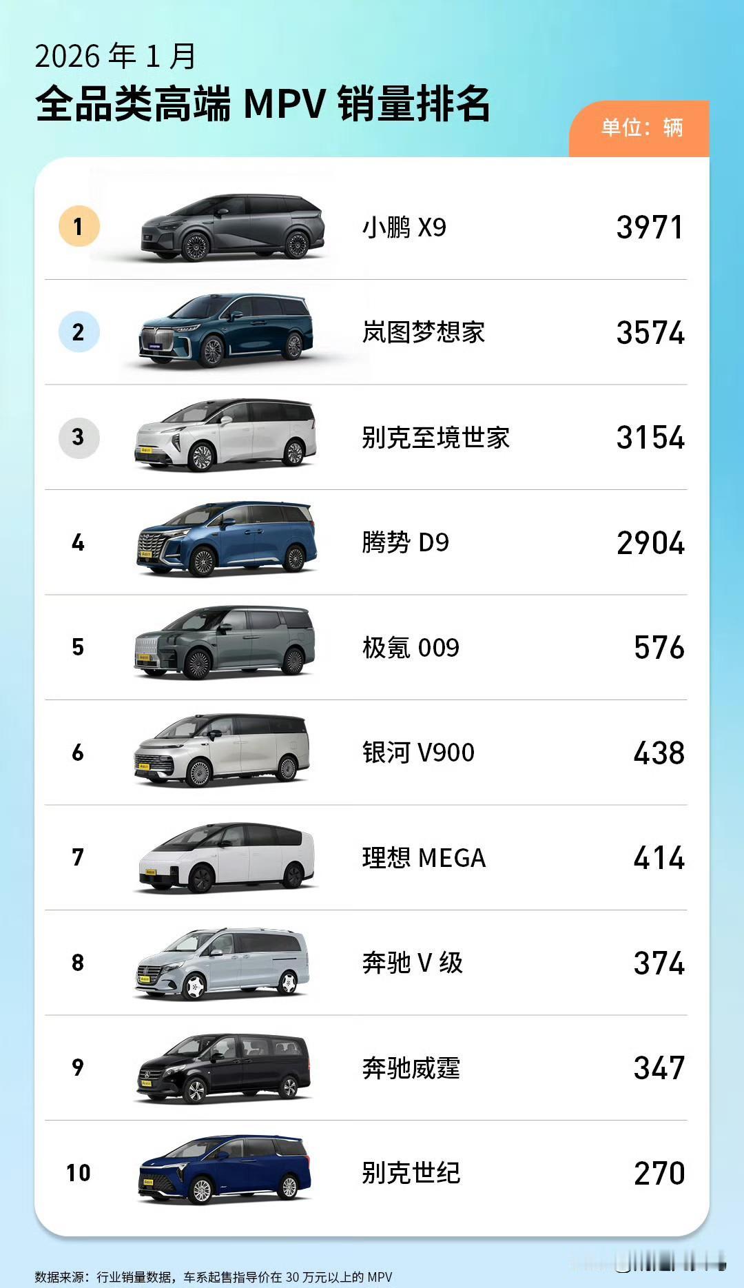 【2026款X9纯电版，3月2日正式登场！】
一定要试一试第二排，就跟我拍的小视