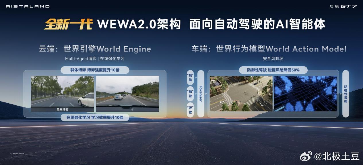 华为乾崑与广汽联合打造的启境汽车，携首款车型启境GT7震撼亮相启境GT7首批搭载