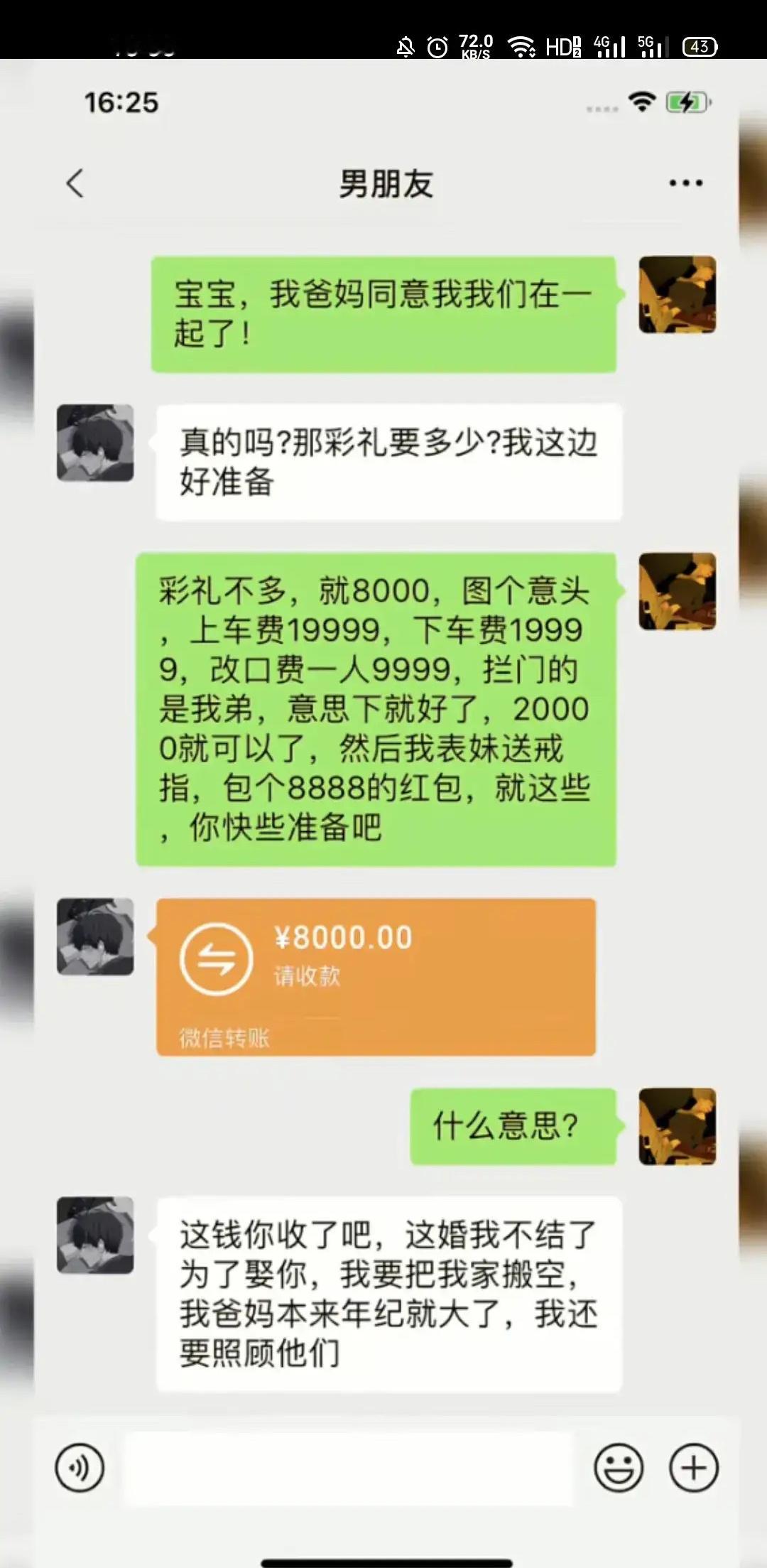 现在哪有这么贵的！ ​​​