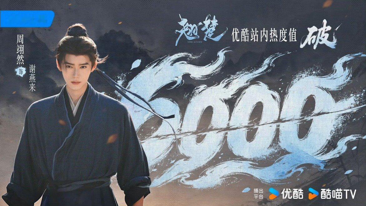 翘楚站内热度翘楚热度6000 哇！ 翘楚站内热度破6000啦！真的好牛哇！期待翘