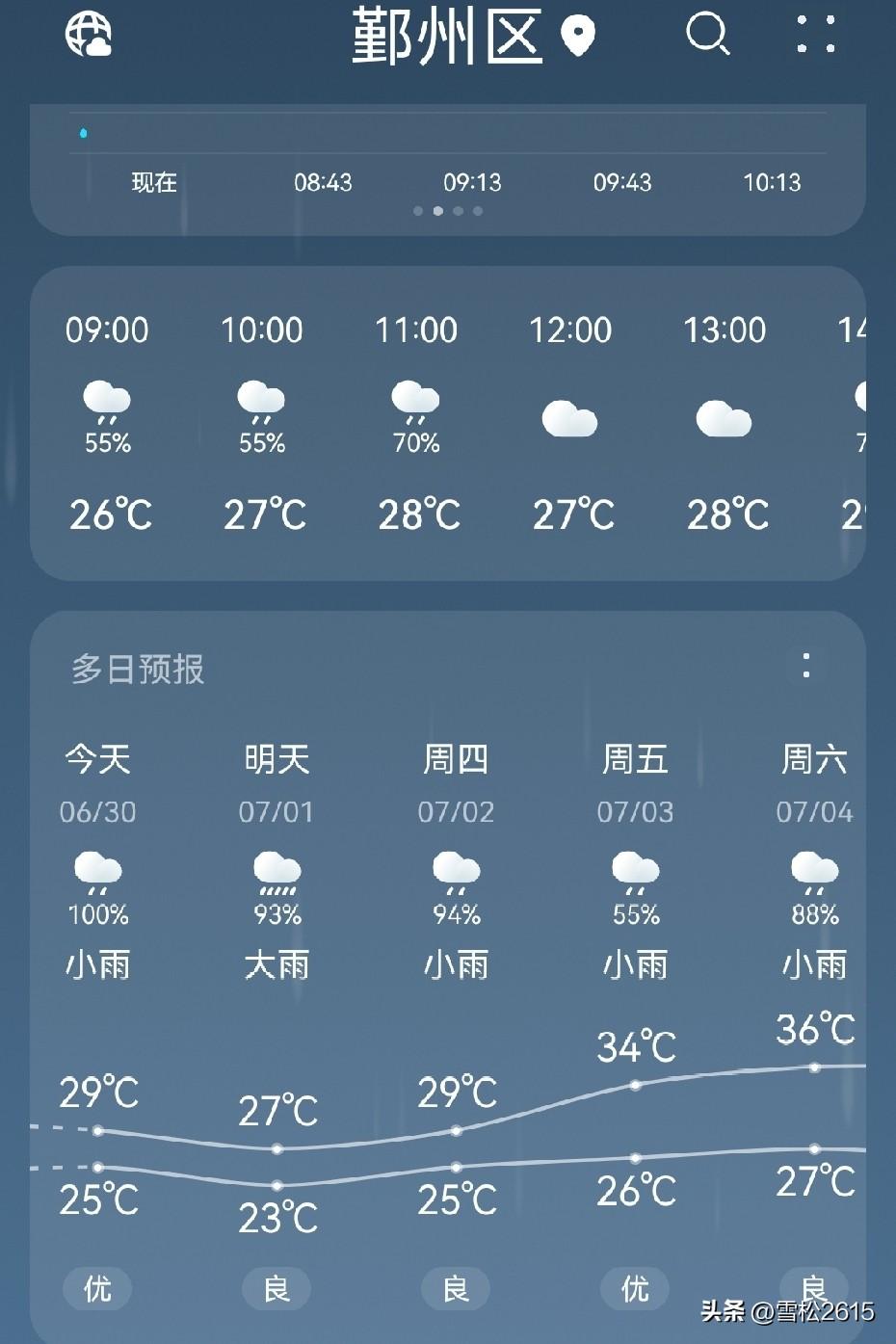 江南洗雨，心事晾干

雨已经下了一周，接下来的一周仍然是雨雨雨，雨天的夏天，闲坐