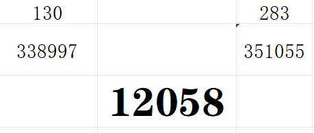 2.23数据存档发帖：12058刷啵：651 