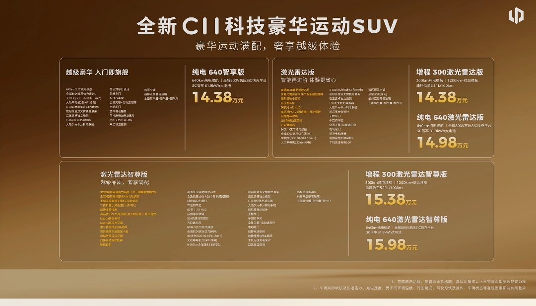 这次零跑的三款车，入门即满配，覆盖家用汽车的多种需求。全新C10中型SUV12.