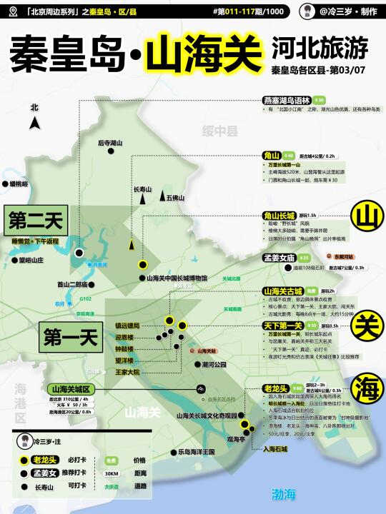 课本里山海关——万里长城第一关，照着走就行