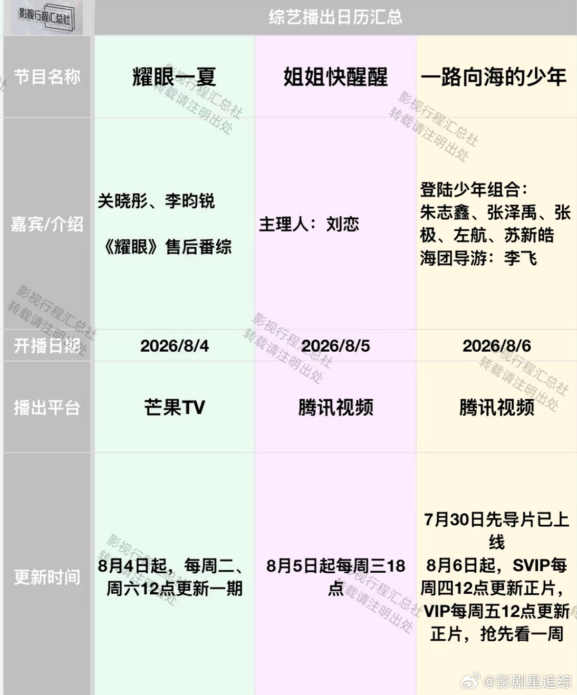 综艺日历更新：8.4-6日开播《耀眼》售后番综8月4日上线 