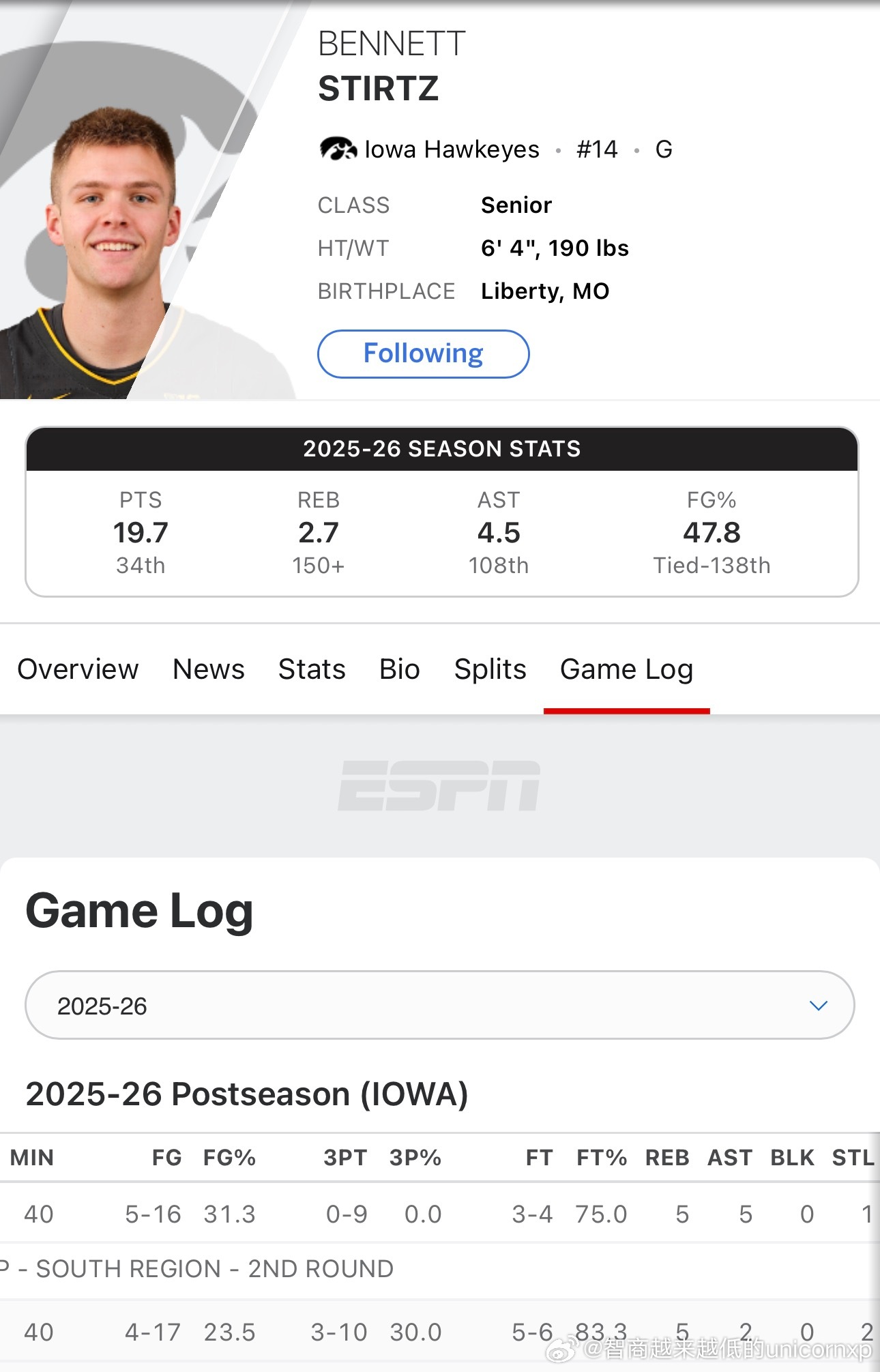 真·铁人Bennett Stirtz。疯三锦标赛两轮这位爱荷华大学后卫均打满全场