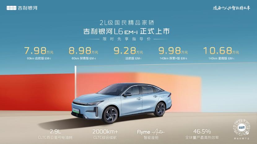7.98 万元起！吉利银河 L6 EM-i 上市，主打性价比
2 月 12 日，