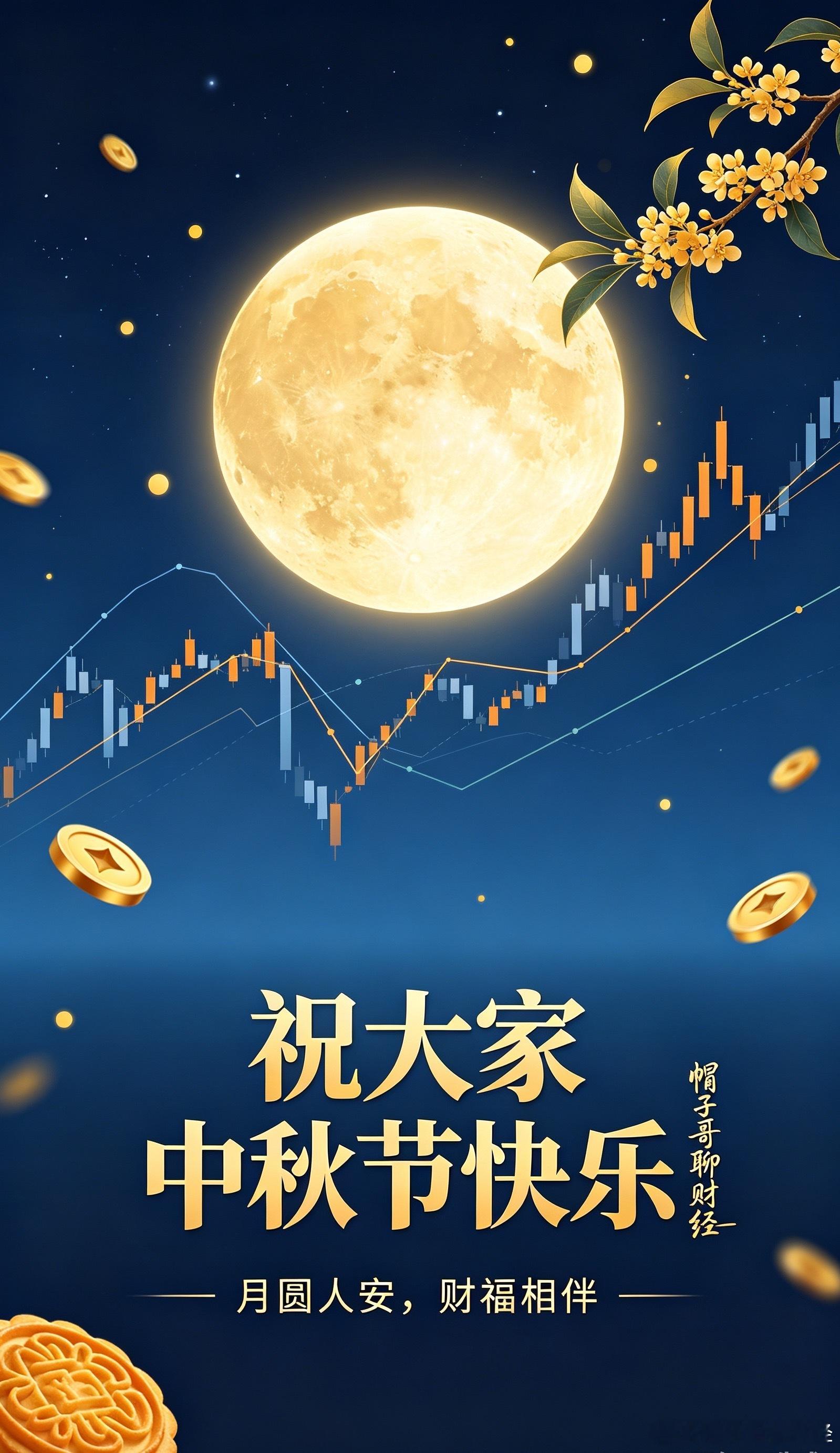 中秋节 帽子哥祝大家，中秋节快乐！月圆人安，财福相伴，有钱有闲！ ​​​