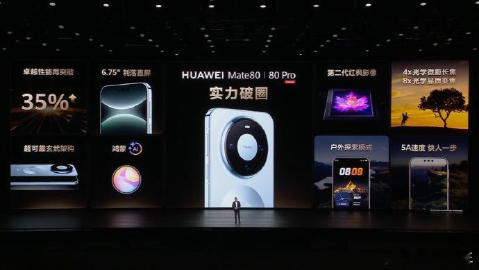 华为 Mate 80 Pro价格：-12+256GB—5999元  -12+51